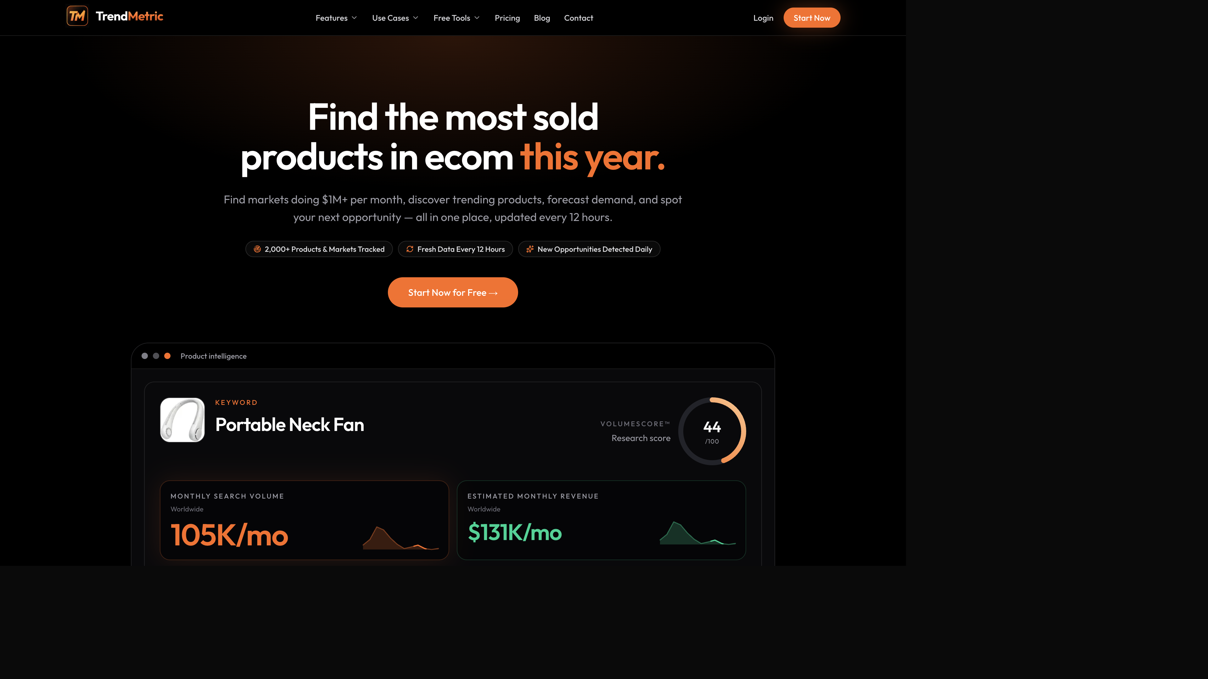 TrendMetric product intelligence preview for Portable Neck Fan with VolumeScore, monthly search volume, and estimated monthly revenue